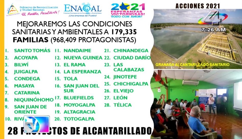 ENACAL